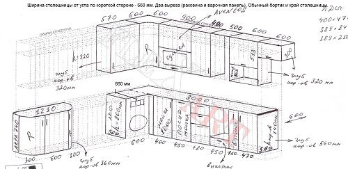 Чертёж для заказа столешницы